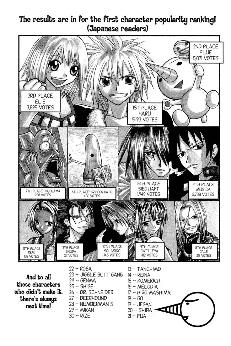 Rave Master Chapter 66 2